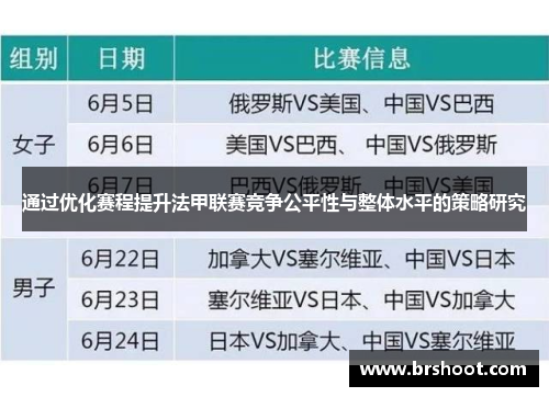 通过优化赛程提升法甲联赛竞争公平性与整体水平的策略研究